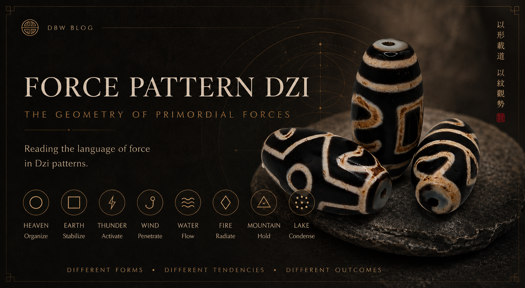 Force Pattern Dzi — The Geometry of Primordial Forces