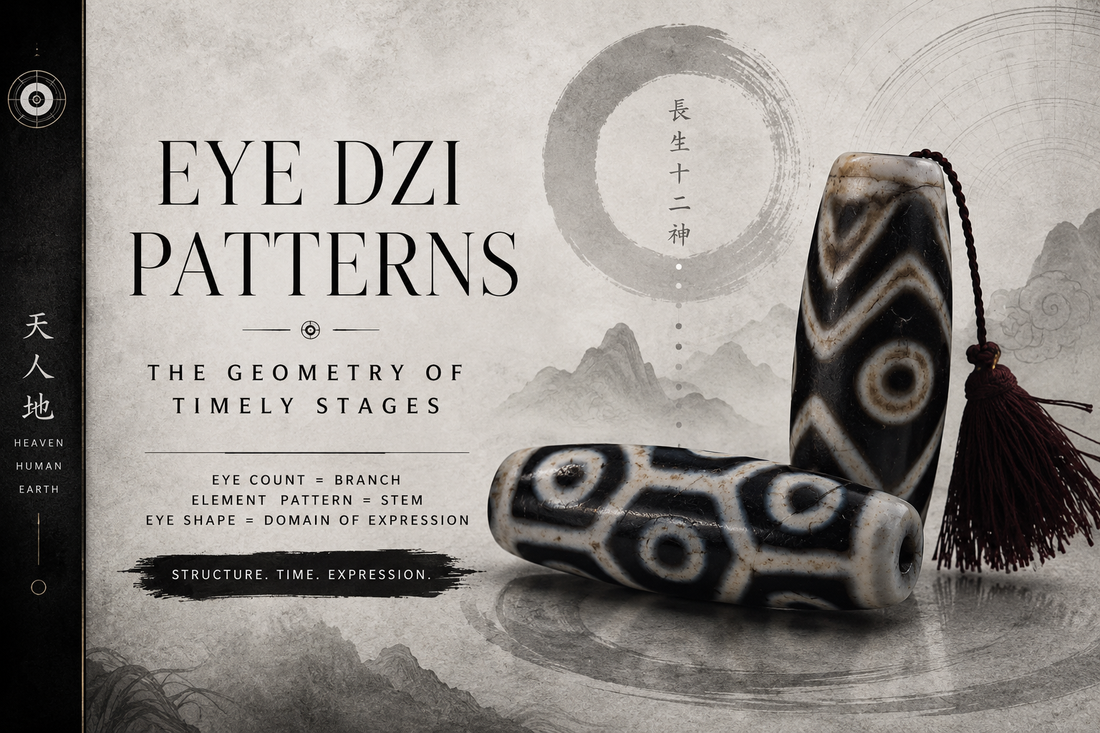Eye Patterns in Dzi Beads
