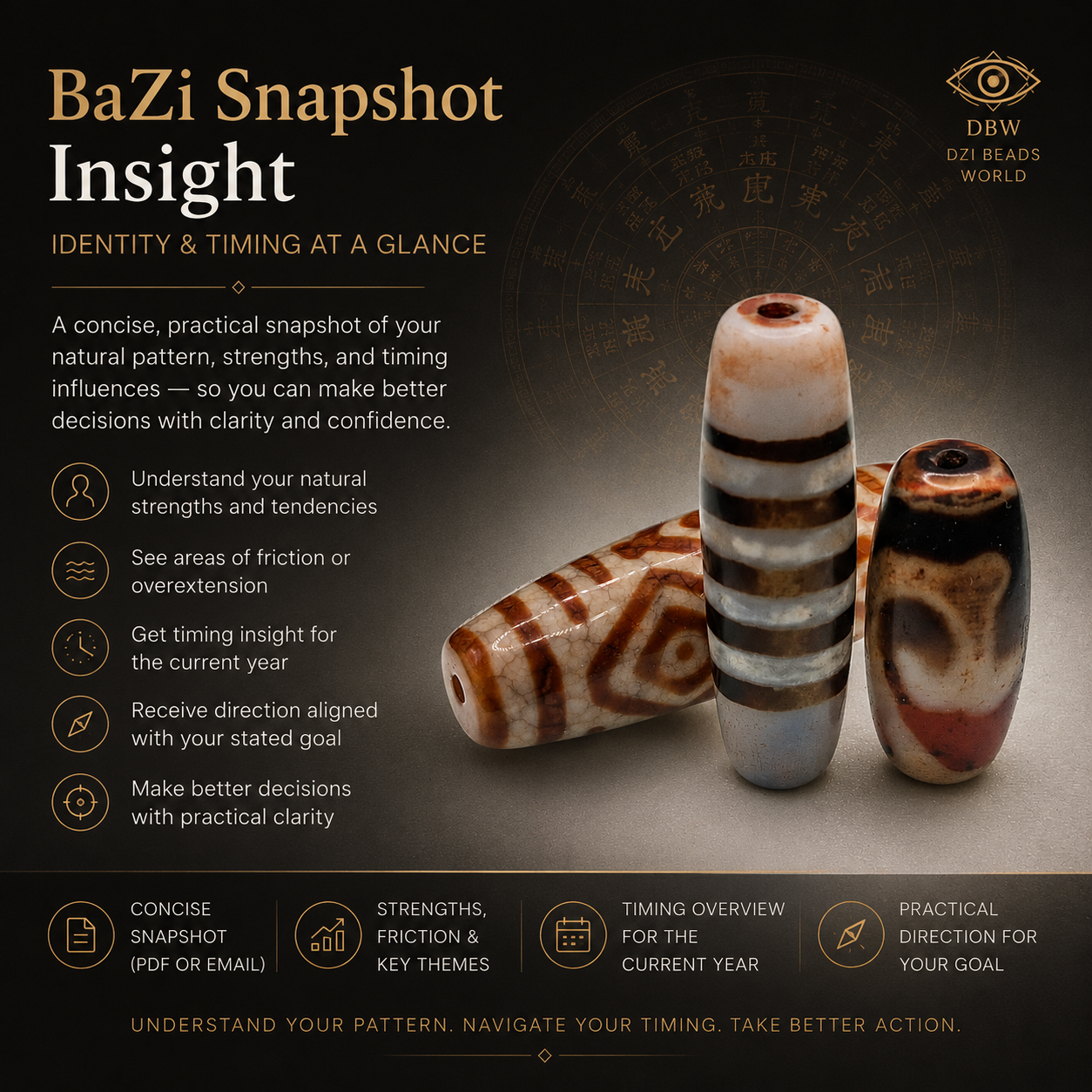 BaZi Snapshot Insight — Identity & Timing at a Glance