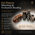 Dzi Pattern Matching & Evaluation Reading