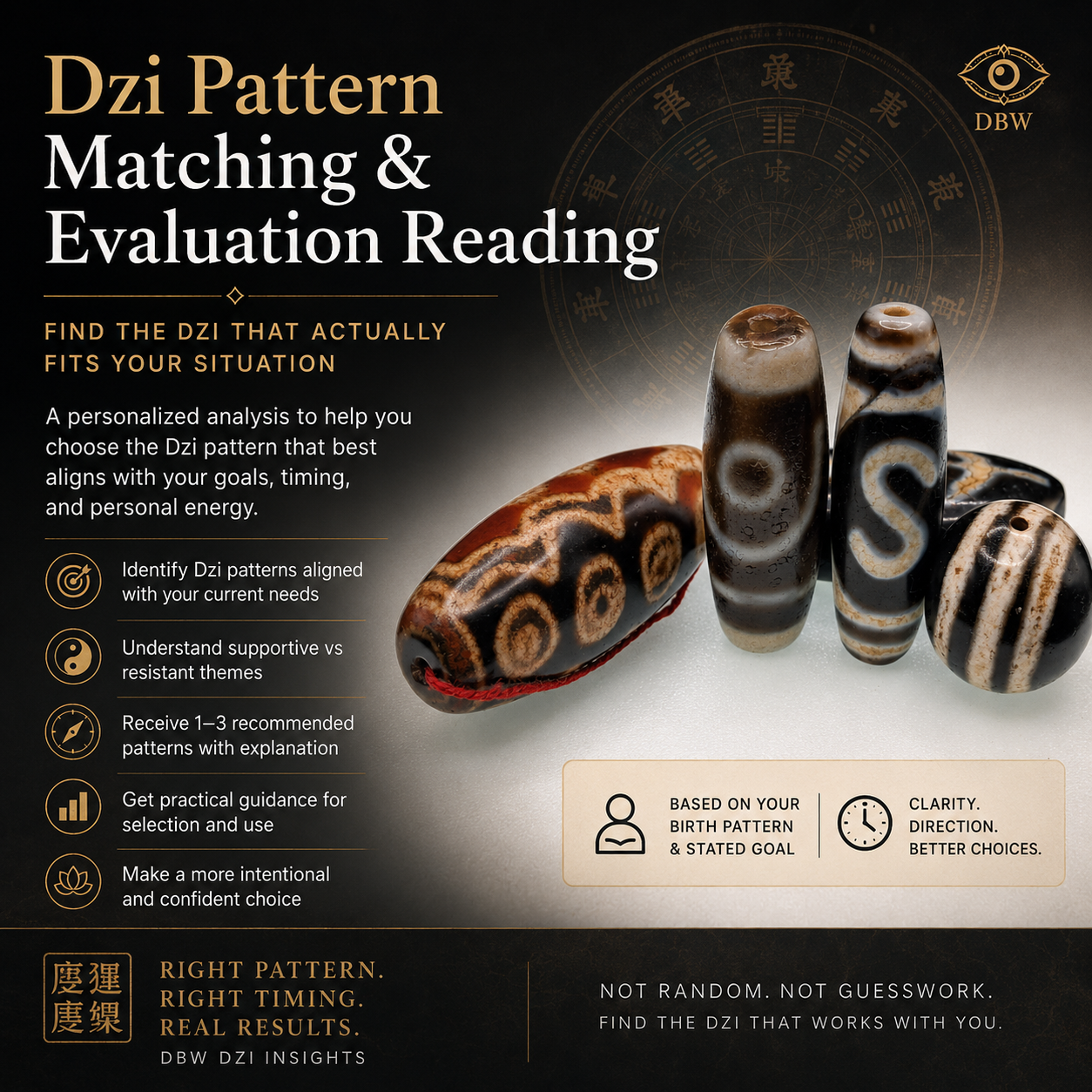Dzi Pattern Matching & Evaluation Reading